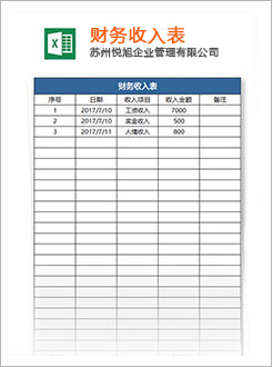 滁州代理记账